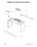 Cabinet and installation parts