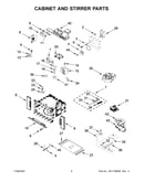 Cabinet and stirrer parts