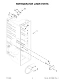 Refrigerator liner parts