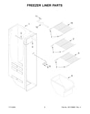 Freezer liner parts