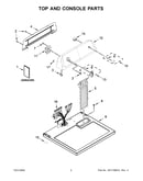 Top and console parts