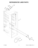 Refrigerator liner parts