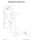 Refrigerator liner parts