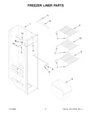 Freezer liner parts