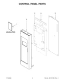 Control panel parts