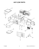 Air flow parts