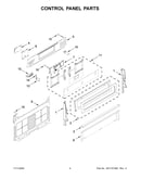 Control panel parts