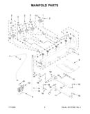 Manifold parts
