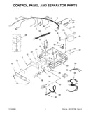 Control panel and separator parts