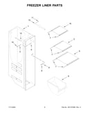 Freezer liner parts