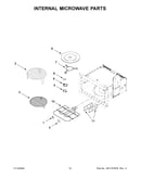 Internal microwave parts