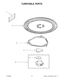 Turntable parts