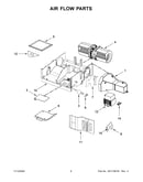 Air flow parts