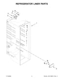 Refrigerator liner parts