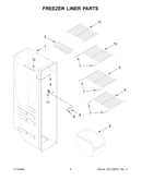 Freezer liner parts
