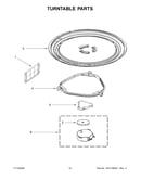 Turntable parts