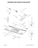 Interior and ventilation parts