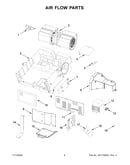 Air flow parts