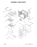 Internal oven parts