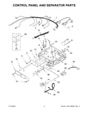 Control panel and separator parts