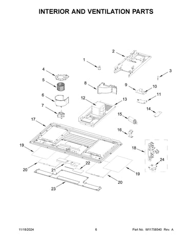 Interior and ventilation parts