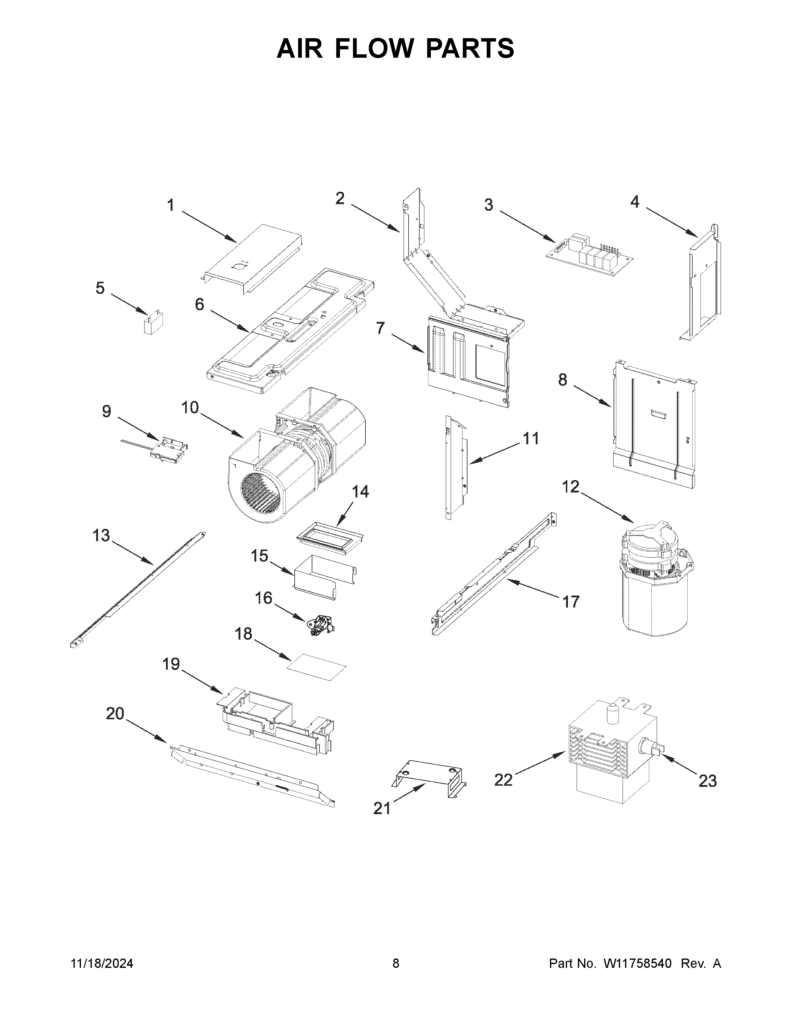 Air flow parts