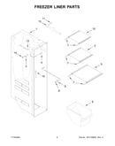 Freezer liner parts