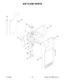 Air flow parts
