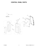 Control panel parts