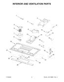 Interior and ventilation parts