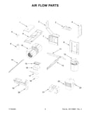 Air flow parts