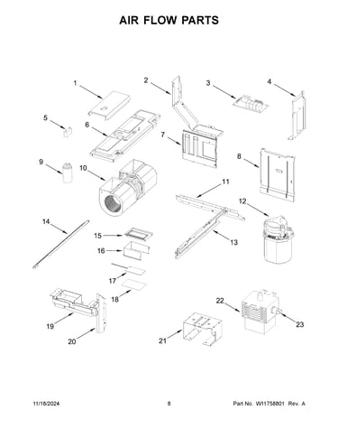 Air flow parts