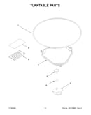 Turntable parts