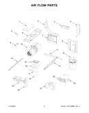 Air flow parts
