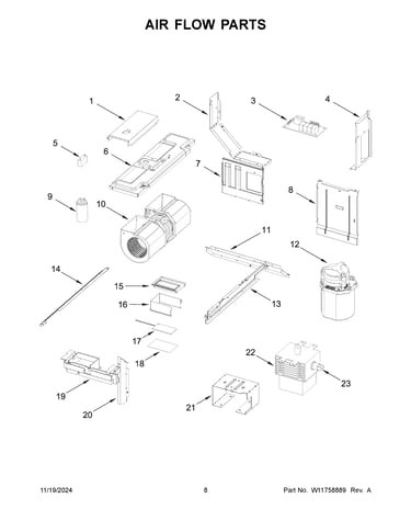 Air flow parts