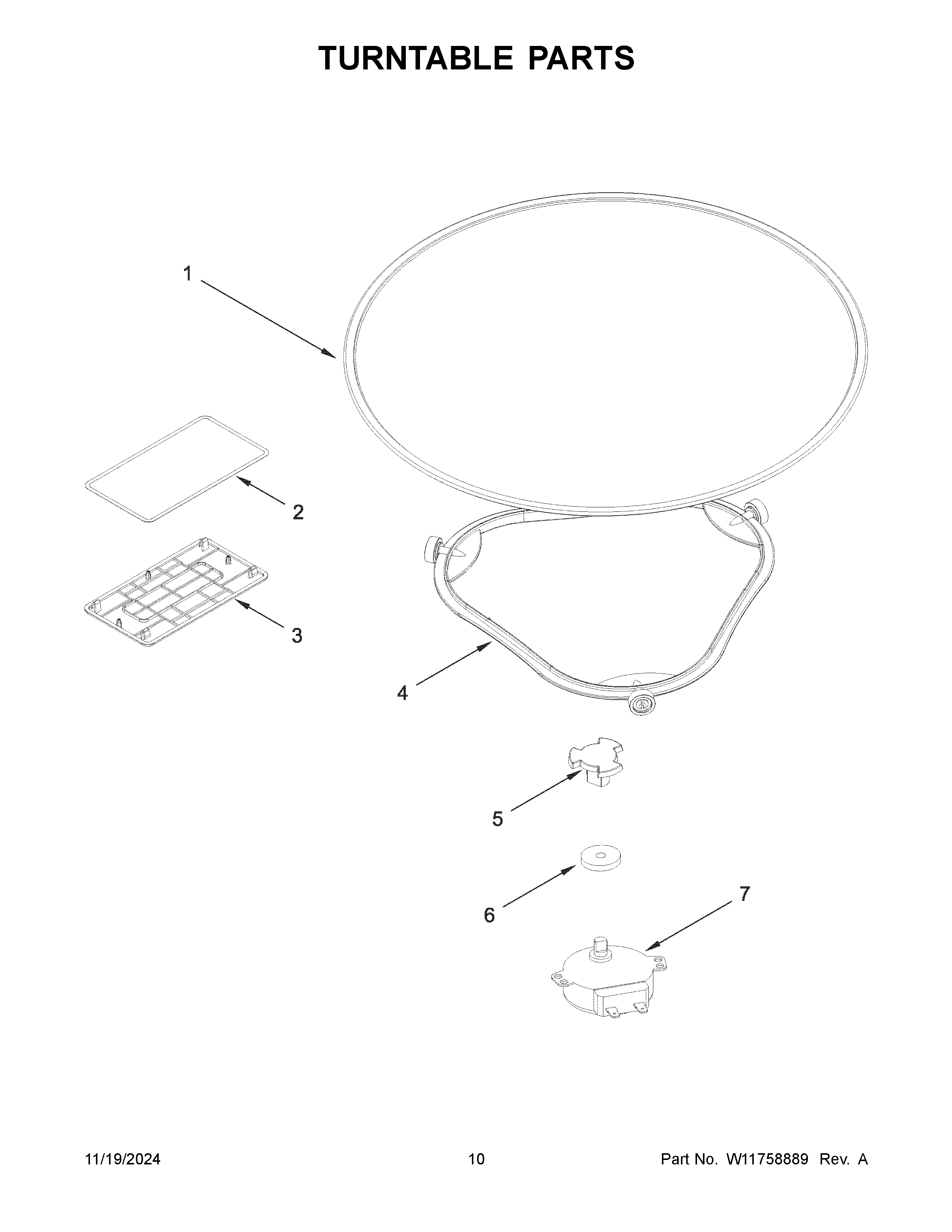 Turntable parts