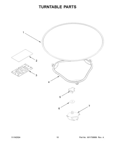 Turntable parts