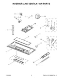 Interior and ventilation parts