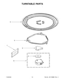 Turntable parts