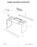 Cabinet and installation parts