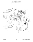 Air flow parts