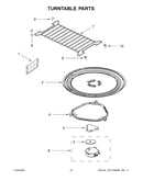 Turntable parts