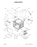 Oven parts