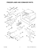 Freezer liner and icemaker parts