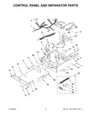 Control panel and separator parts