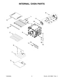 Internal oven parts