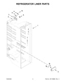 Refrigerator liner parts