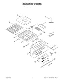 Cooktop parts