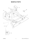 Manifold parts