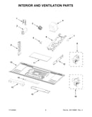 Interior and ventilation parts